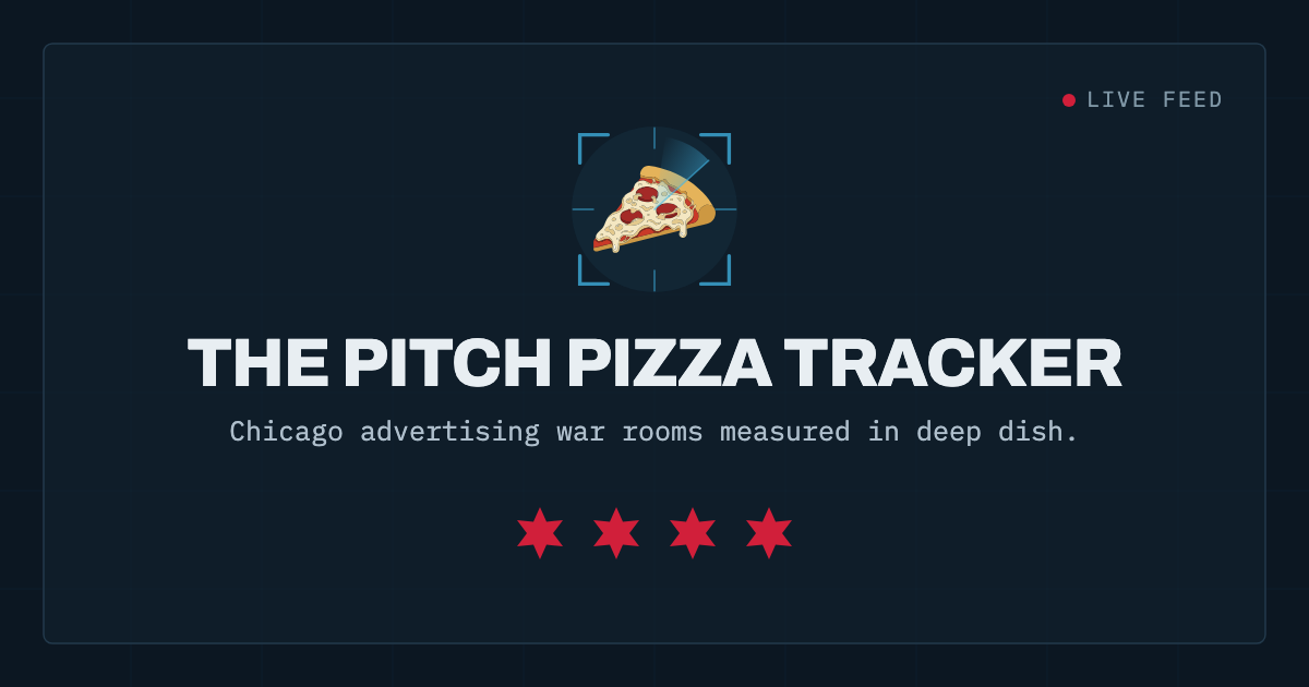 Pitch Pizza Tracker share card